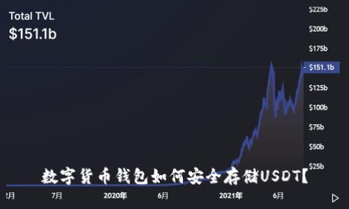 数字货币钱包如何安全存储USDT？