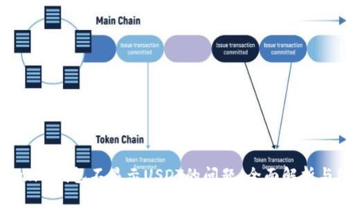 解决token.im钱包不显示USDT的问题，全面解析与处理方法
