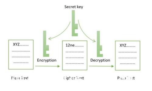 如何解决Token.im钱包币转不出的问题：详细解析与解决方案