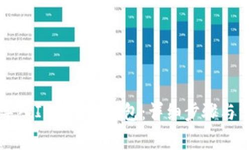 MGC币如何导入IMtoken钱包：详细步骤与常见问题解答
