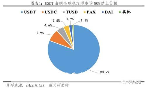 以太坊钱包保险：一年大概需要多少钱？全面解析与选购指南