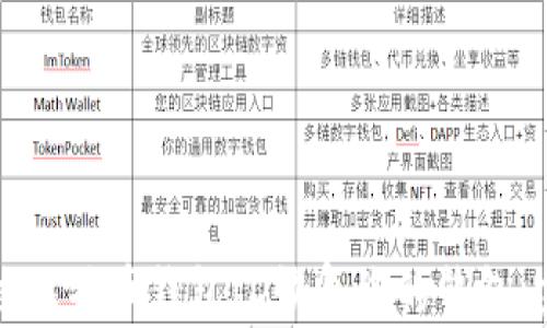 
如何通过比特币钱包ID恢复您的钱包：完整指南
