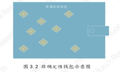 详解Token.im钱包地址格式及使用指南