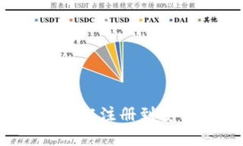 im托肯钱包使用指南：从注册到安全管理的全方位解读
