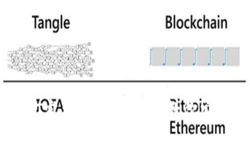 Token.im转USDT完整教程：一步步教你安全转换数字资产