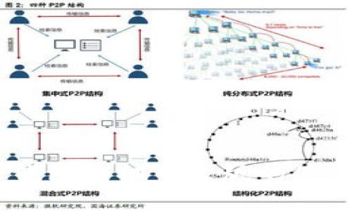 全面解析：狗狗币钱包手机中文版的使用指南与安全策略