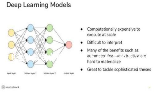 提示：为了保护用户隐私和安全，建议始终保持提供恢复和管理加密钱包的最佳实践。以下是关于如何恢复Token.im钱包的详细说明。请注意，确保在安全的环境中进行这些操作。

如何恢复不小心卸载的Token.im钱包？