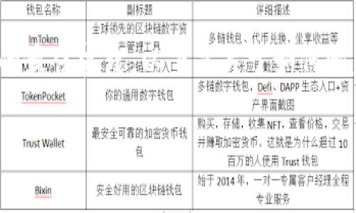 提示：为了保护用户隐私和安全，建议始终保持提供恢复和管理加密钱包的最佳实践。以下是关于如何恢复Token.im钱包的详细说明。请注意，确保在安全的环境中进行这些操作。

如何恢复不小心卸载的Token.im钱包？
